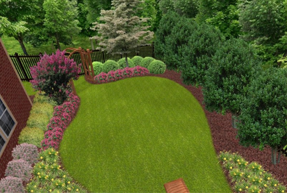 Best backyard landscaping designs ideas pictures and diy plans