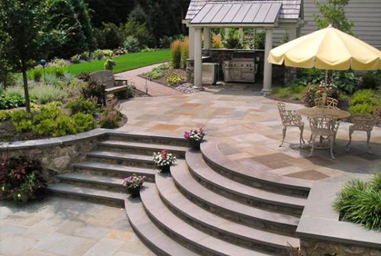 Best patio landscaping designs ideas pictures and diy plans